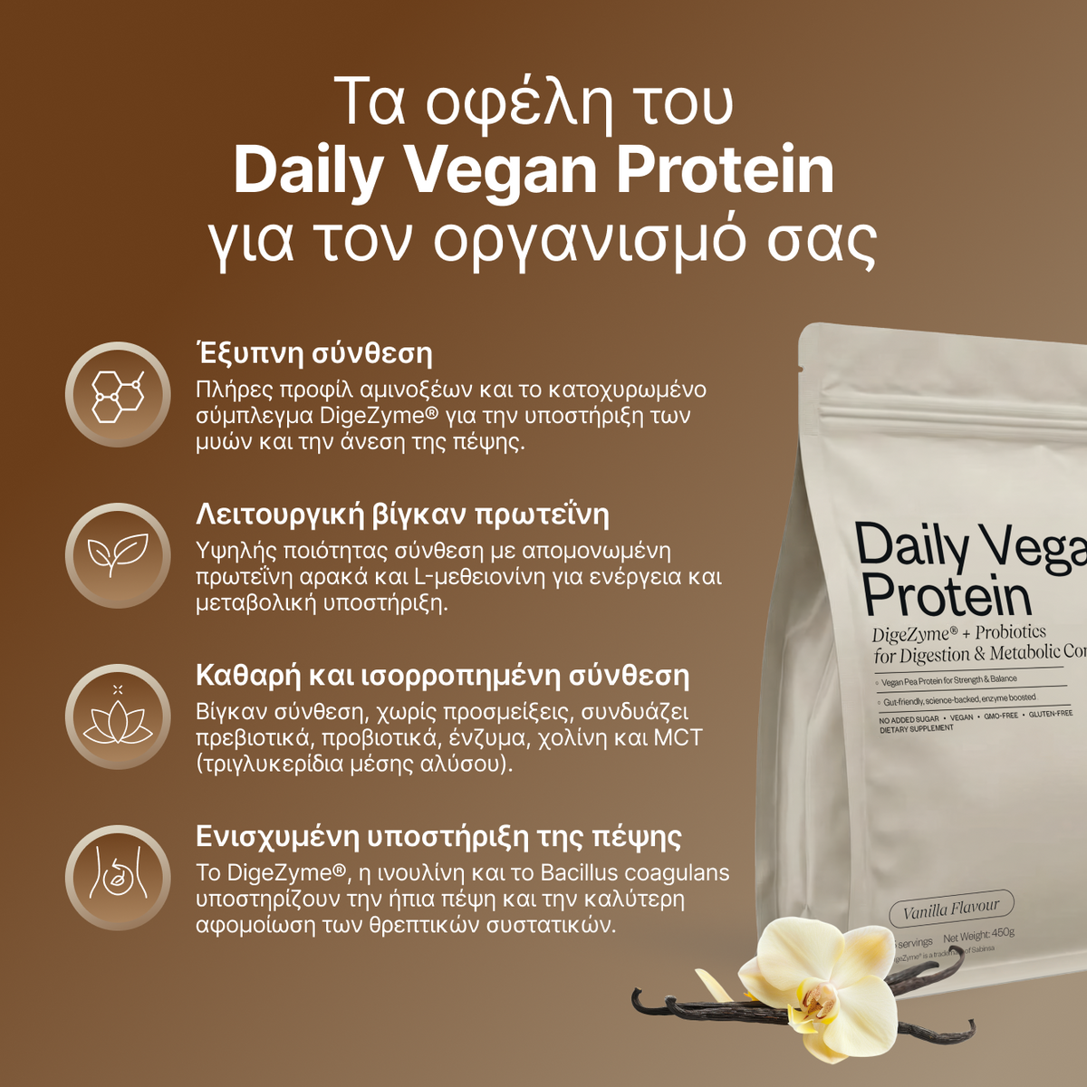 Daily Vegan Protein