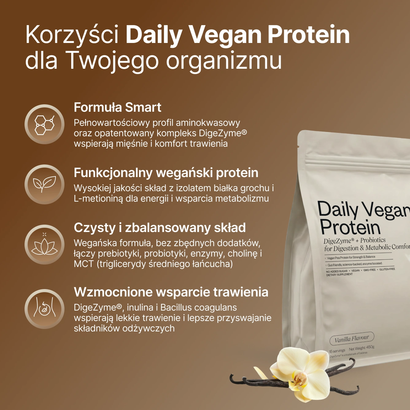 Daily Vegan Protein