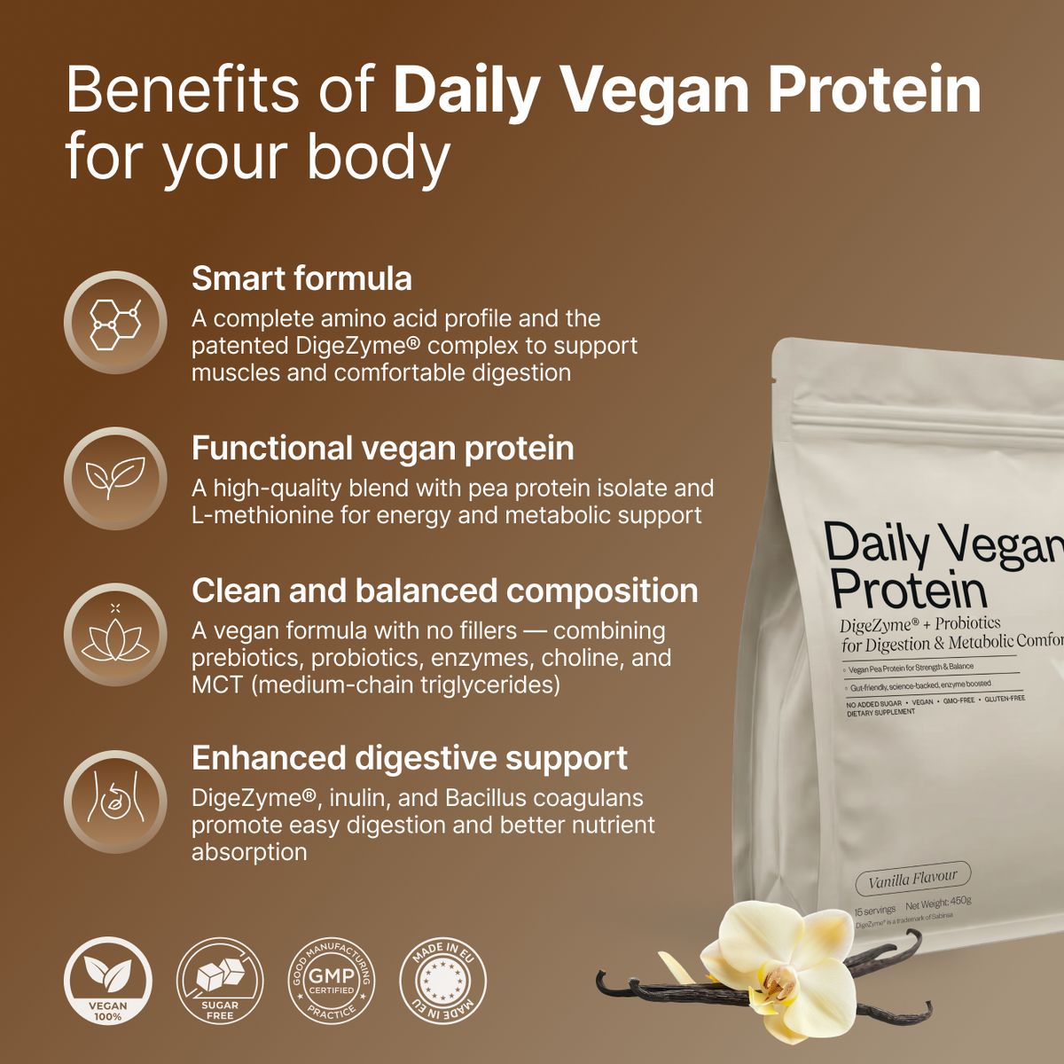 Vegan Prime Energy