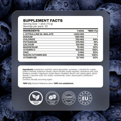 Electrolytes