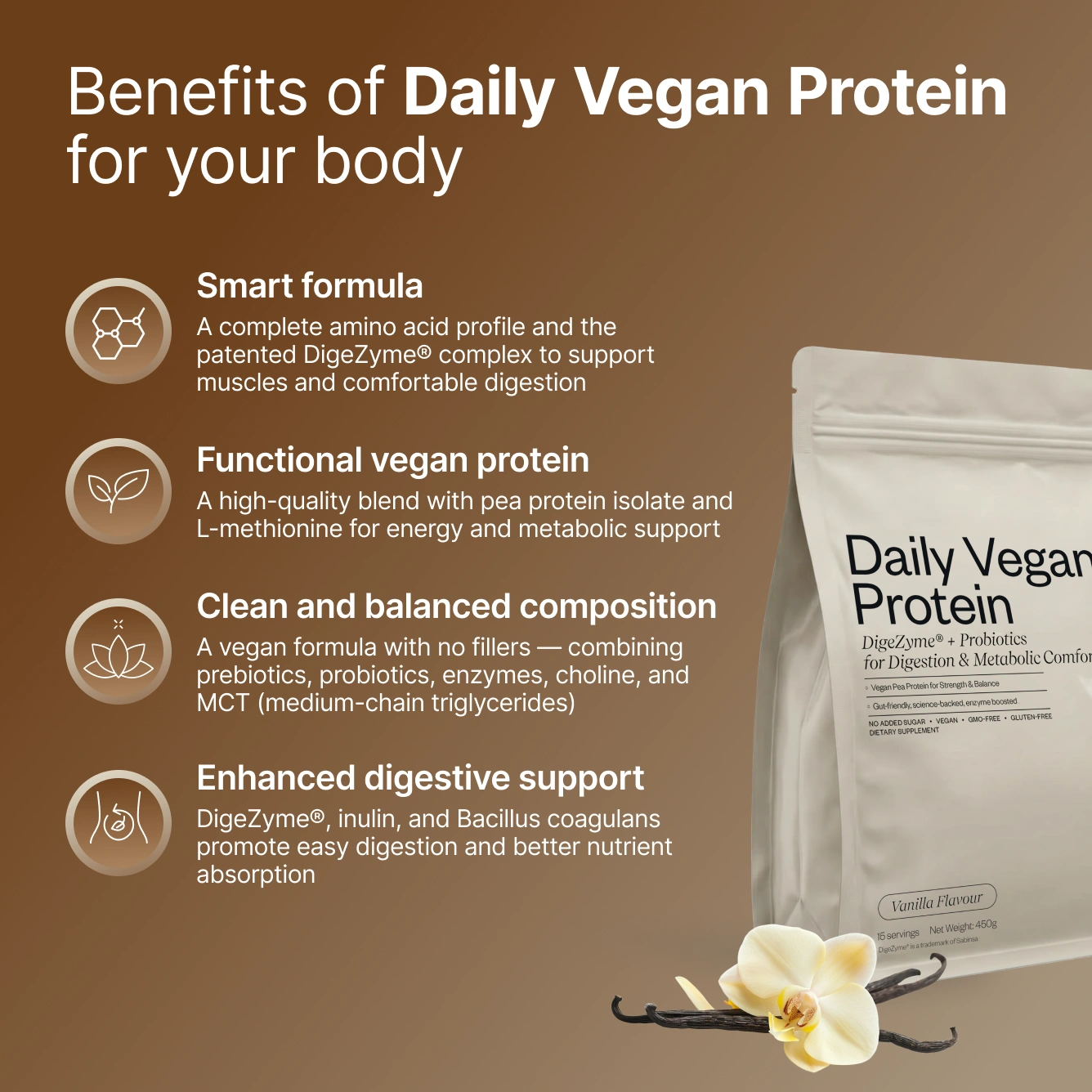 Daily Vegan Protein
