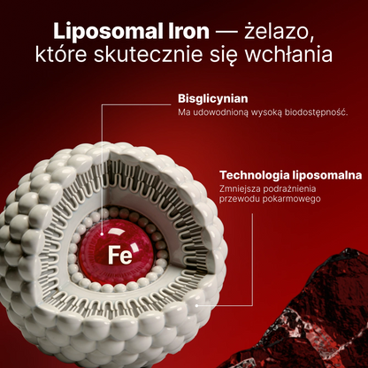 Liposomal Iron