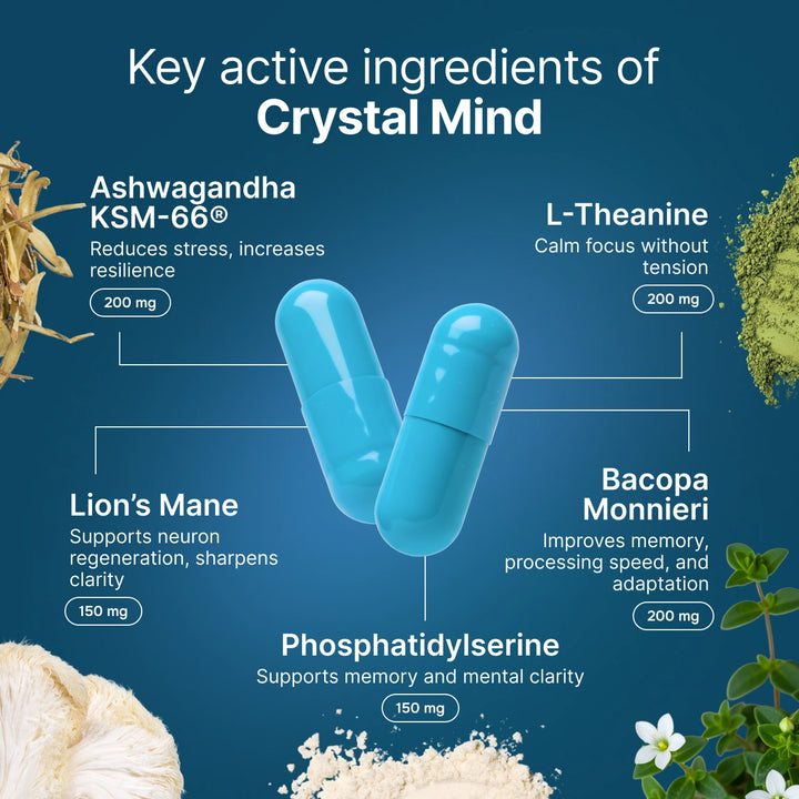Crystal Mind