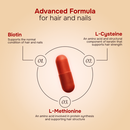 A-Biotin