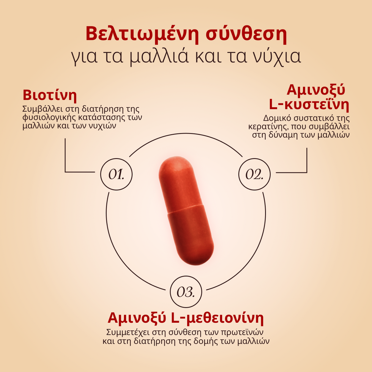 A-Biotin