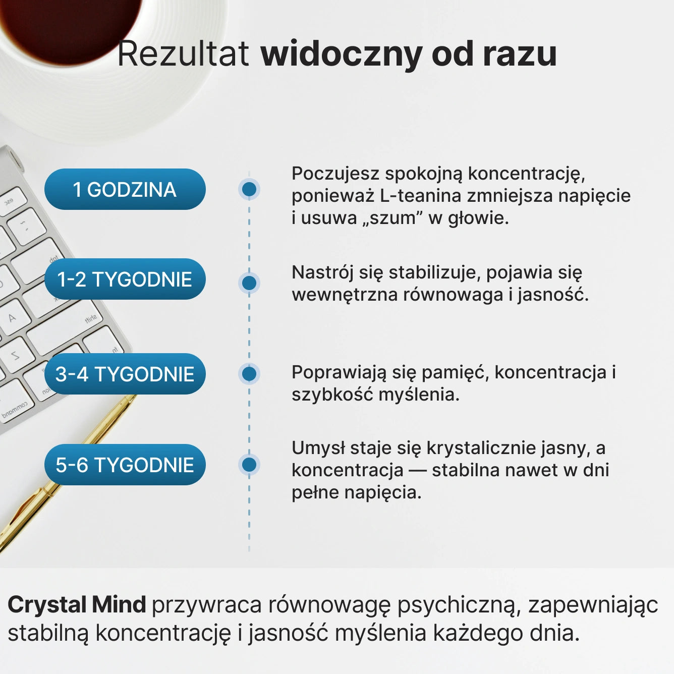 Crystal Mind