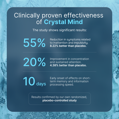 Crystal Mind