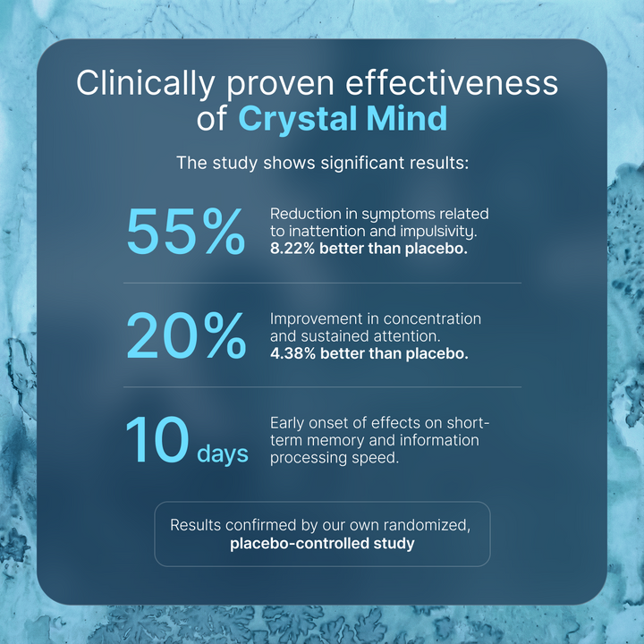 Crystal Mind