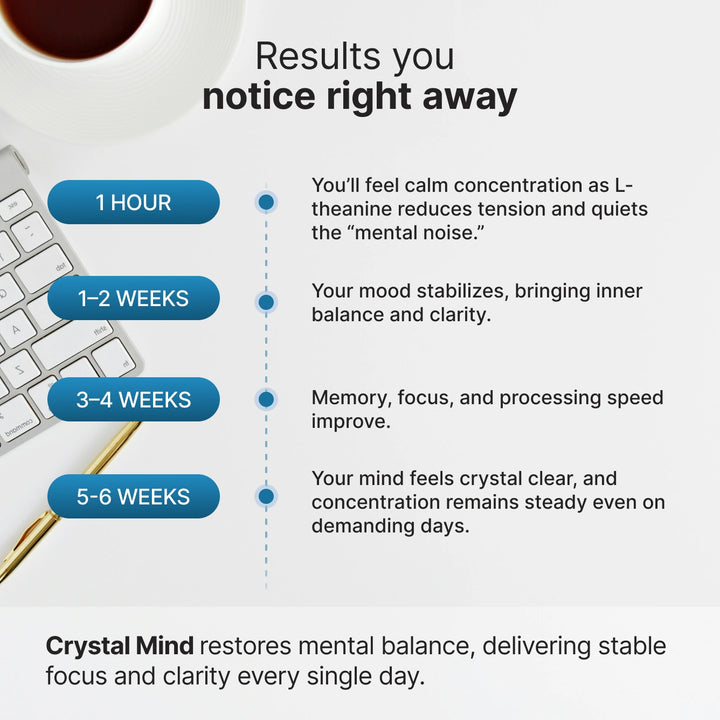 Crystal Mind