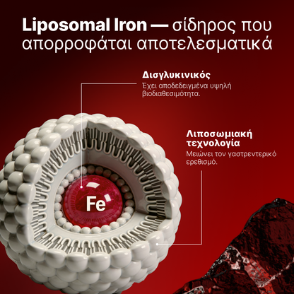 Liposomal Iron
