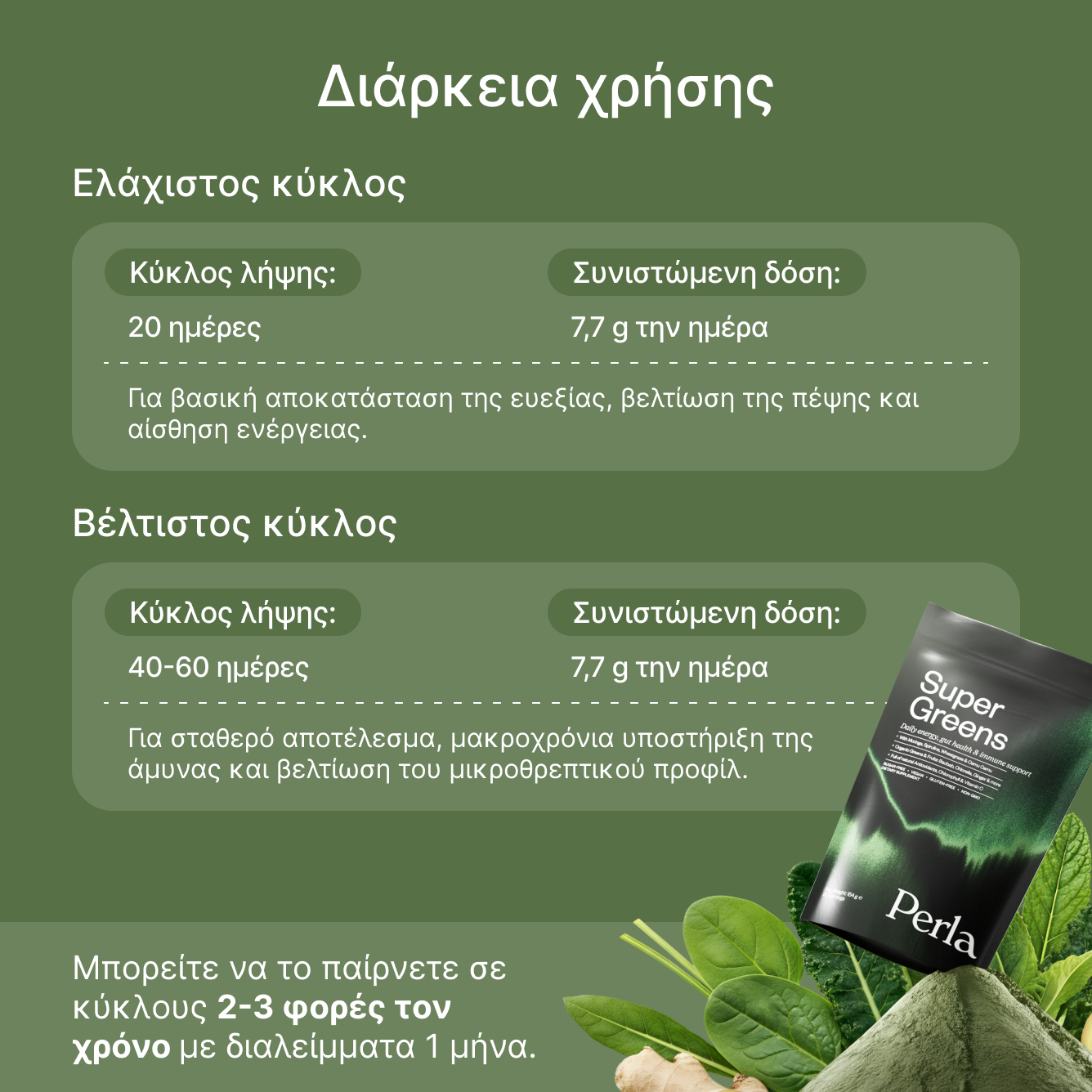 Super Greens