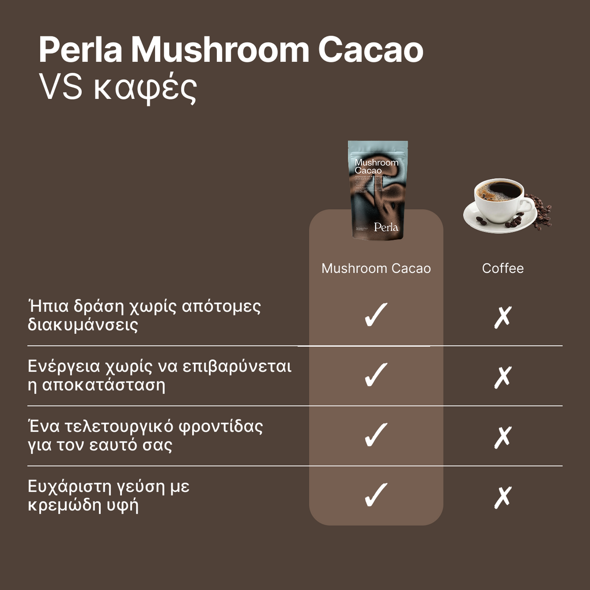 Mushroom Cacao