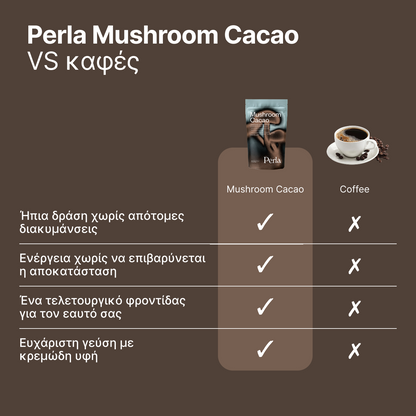Mushroom Cacao