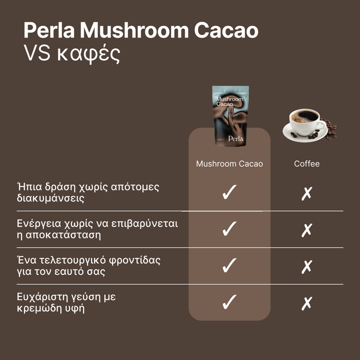 Mushroom Cacao
