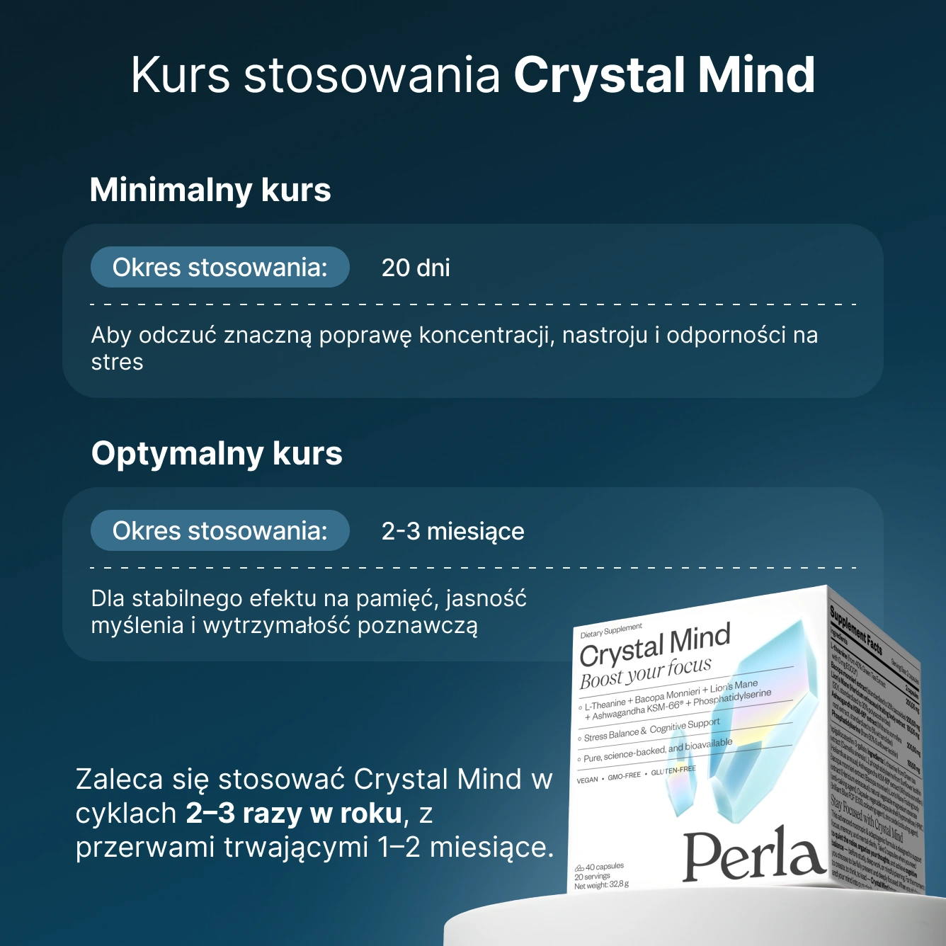 Crystal Mind