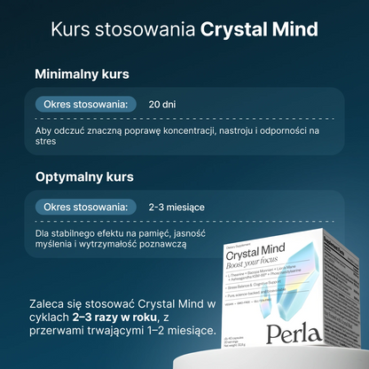 Crystal Mind