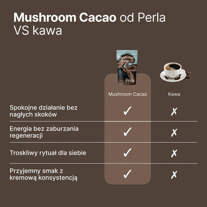 Mushroom Cacao
