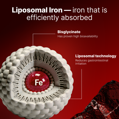 Liposomal Iron