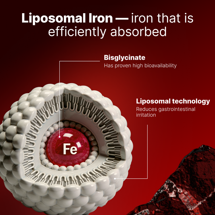 Liposomal Iron