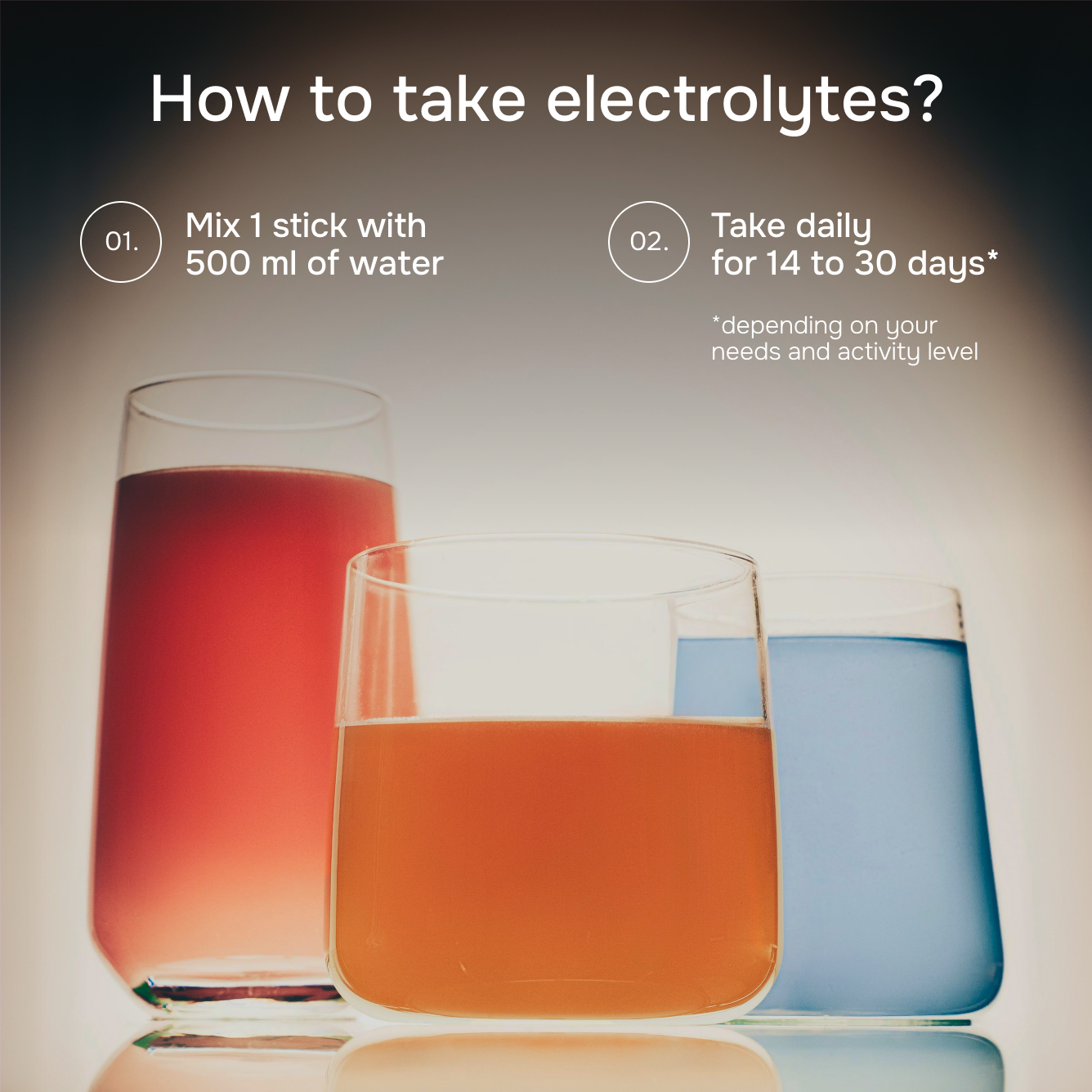 Electrolytes Mix Box