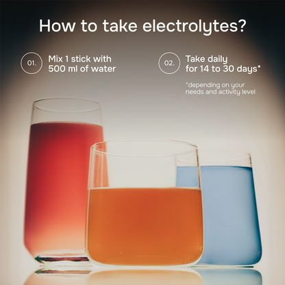 Electrolytes Mix Box