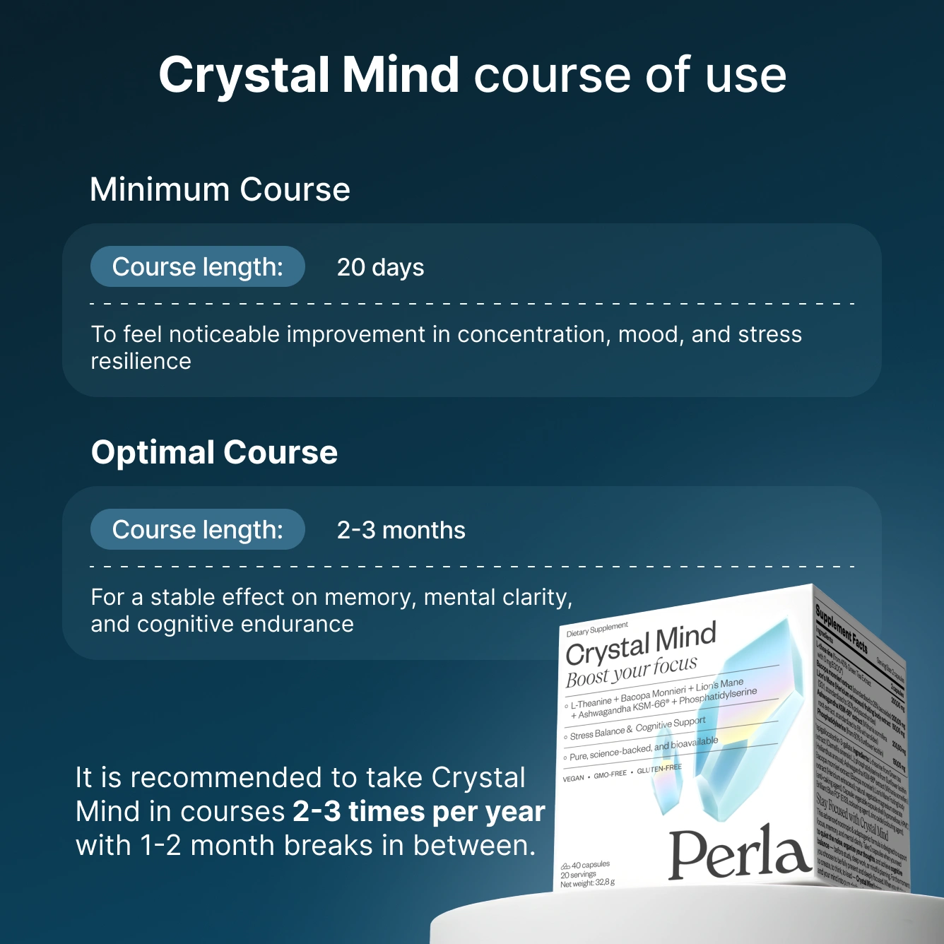 Crystal Mind