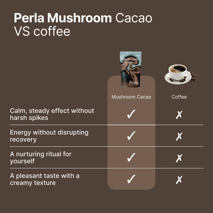 Mushroom Cacao