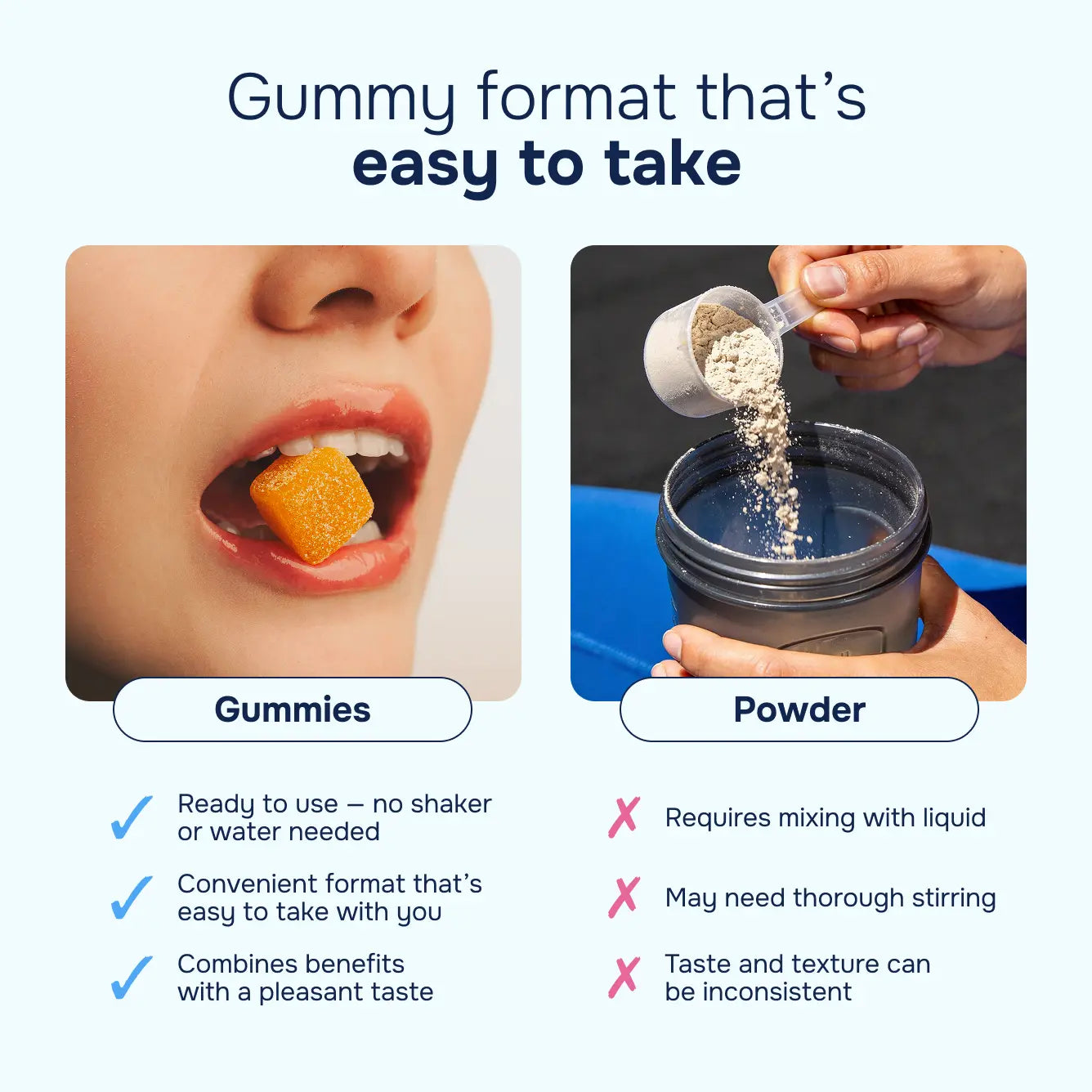 Сreatine Gummies