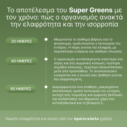 Super Greens
