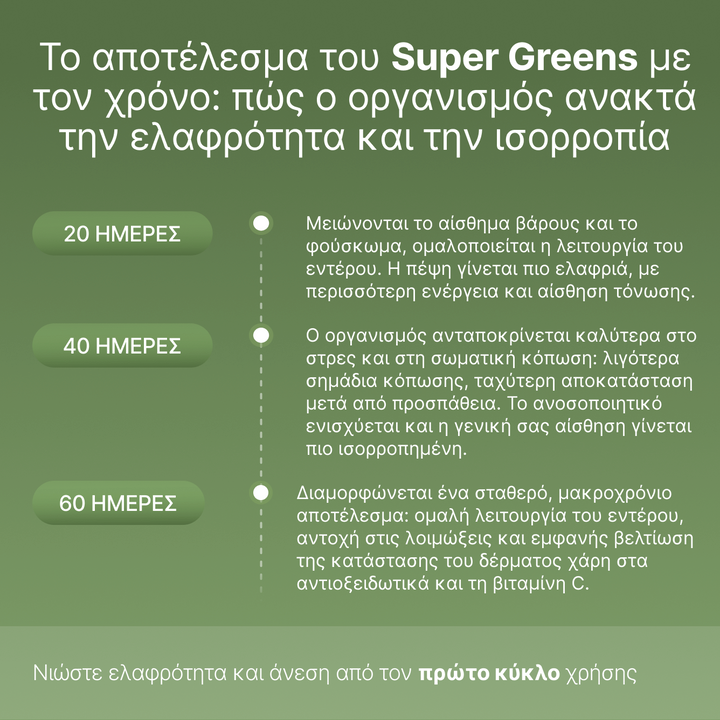 Super Greens