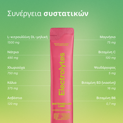Electrolytes