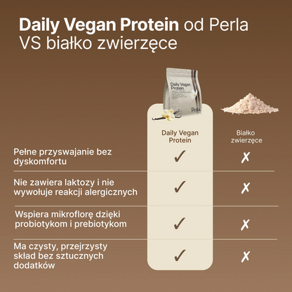 Daily Vegan Protein