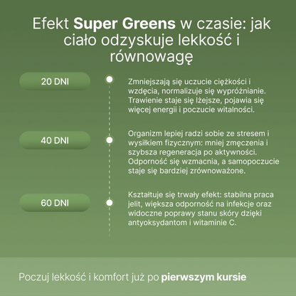 Super Greens