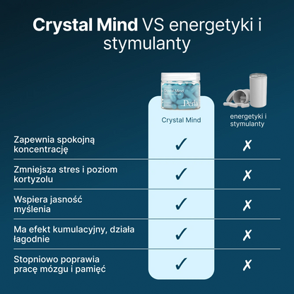 Crystal Mind