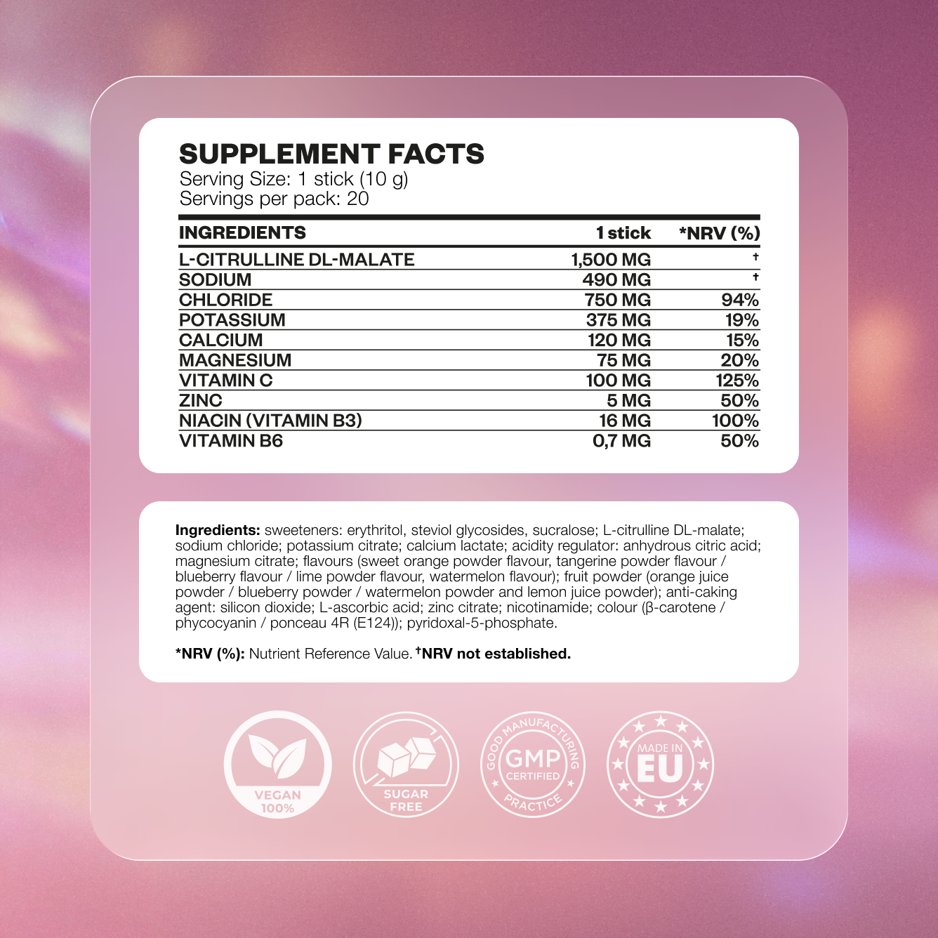 Electrolytes Mix Box