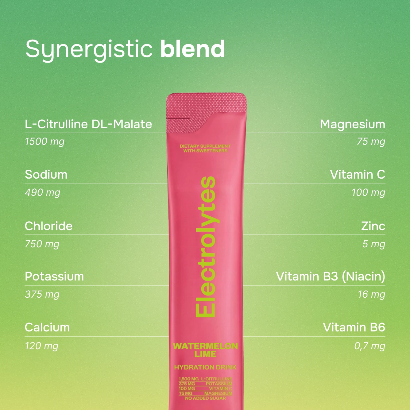 Electrolytes