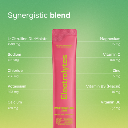 Electrolytes