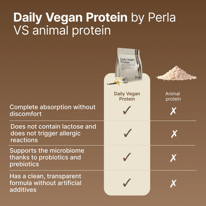 Daily Vegan Protein