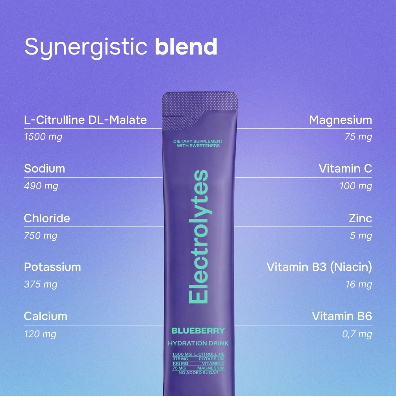 Electrolytes