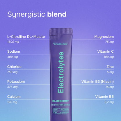 Electrolytes