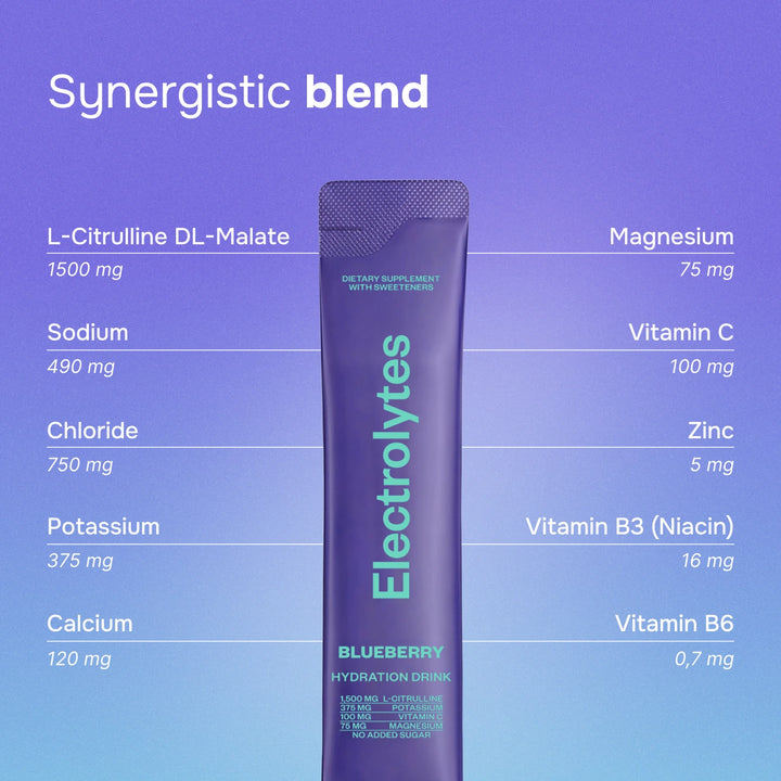 Electrolytes