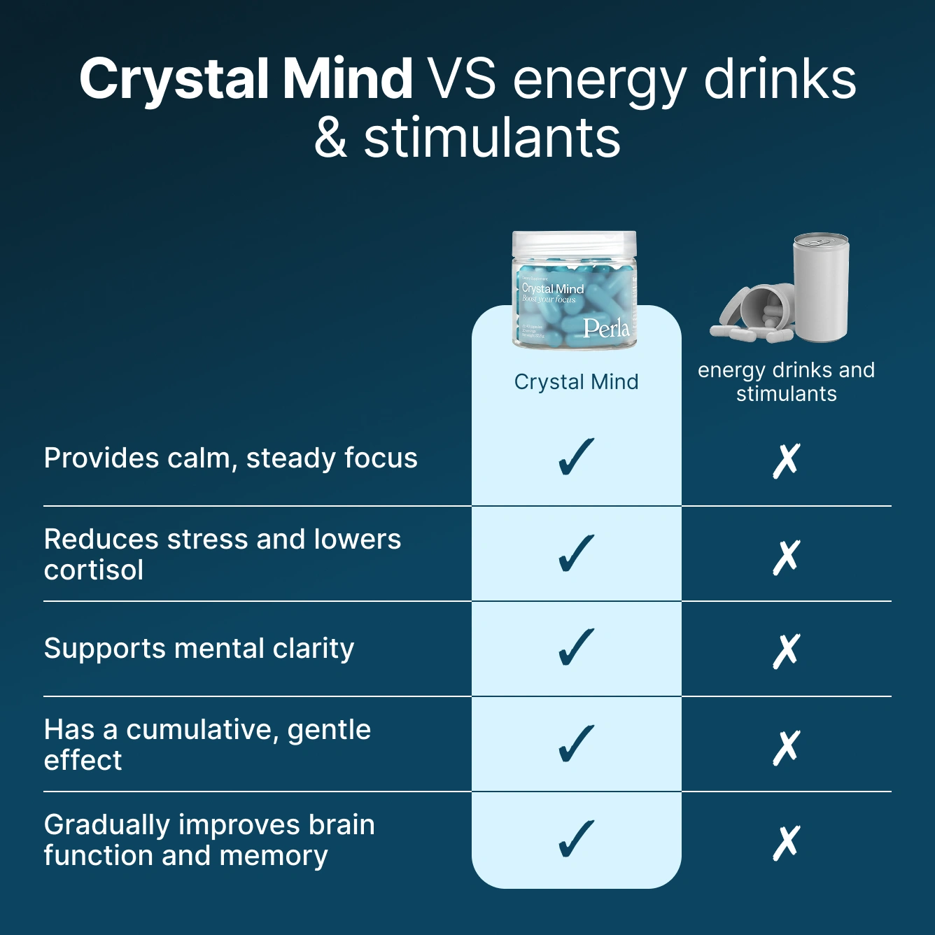 Crystal Mind