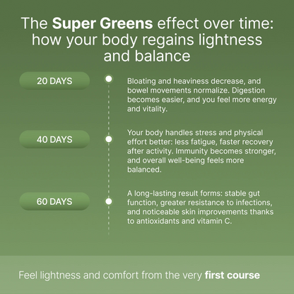 Super Greens