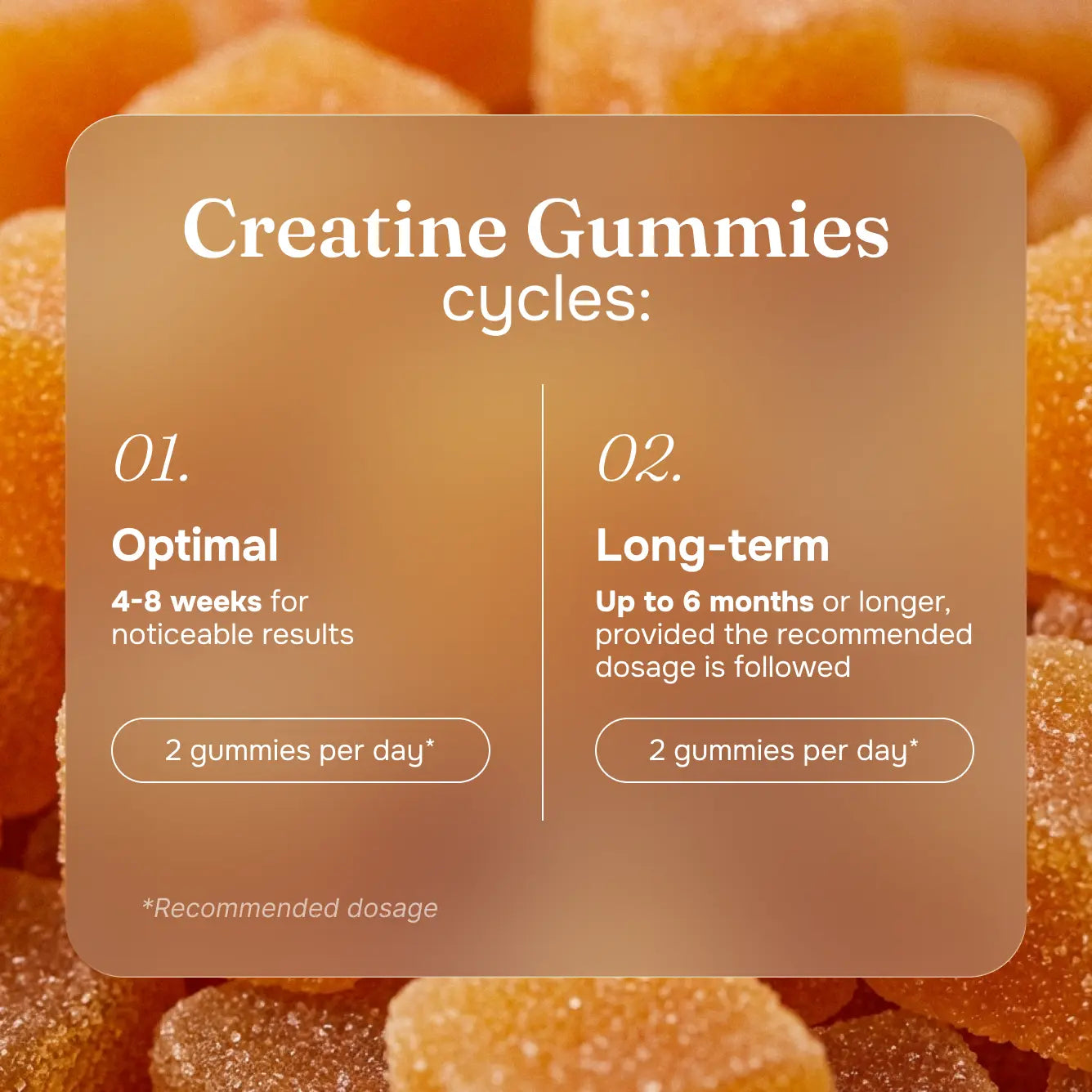 Сreatine Gummies