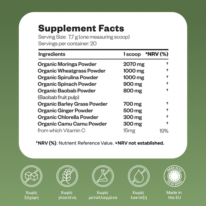 Super Greens