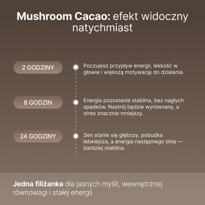 Mushroom Cacao