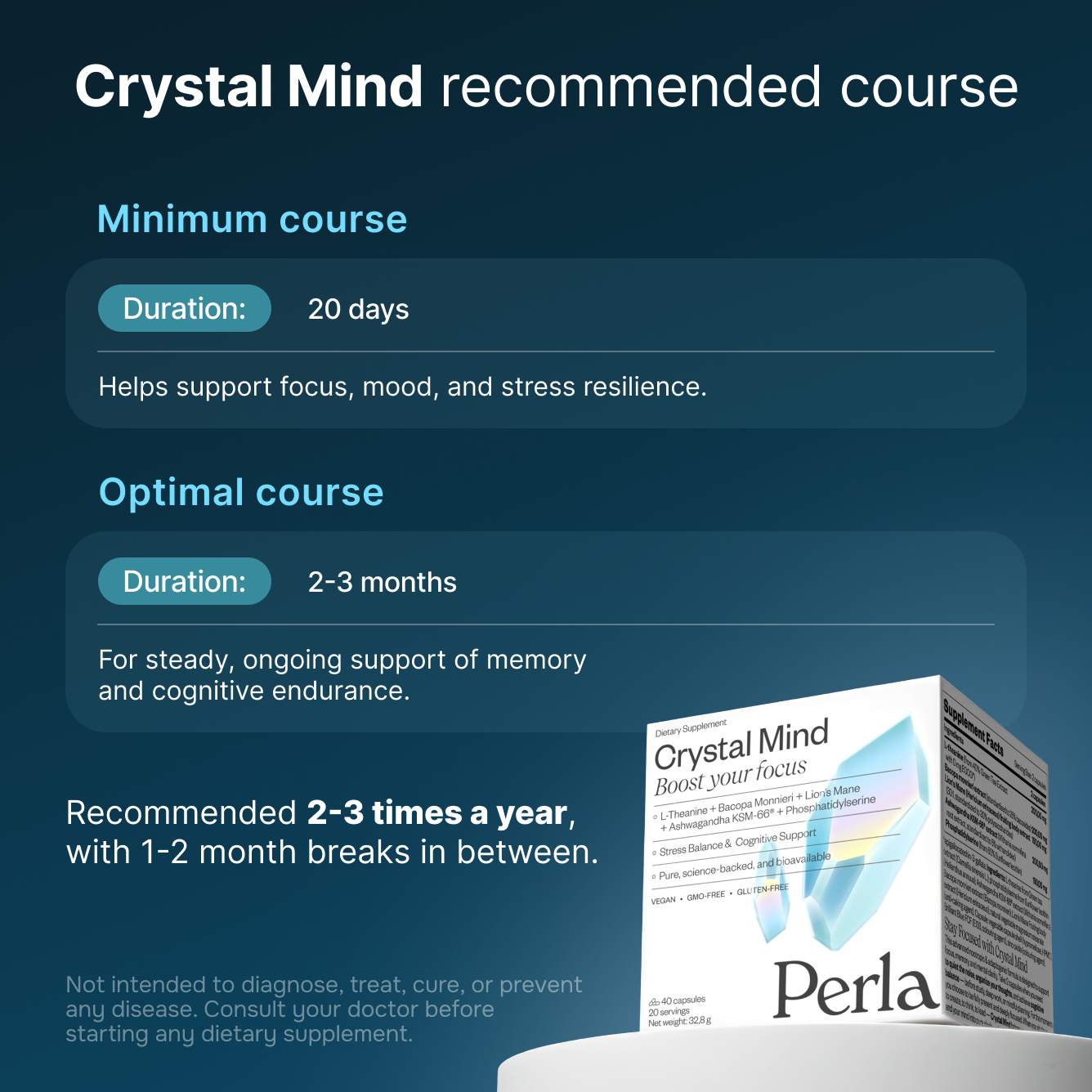 Crystal Mind