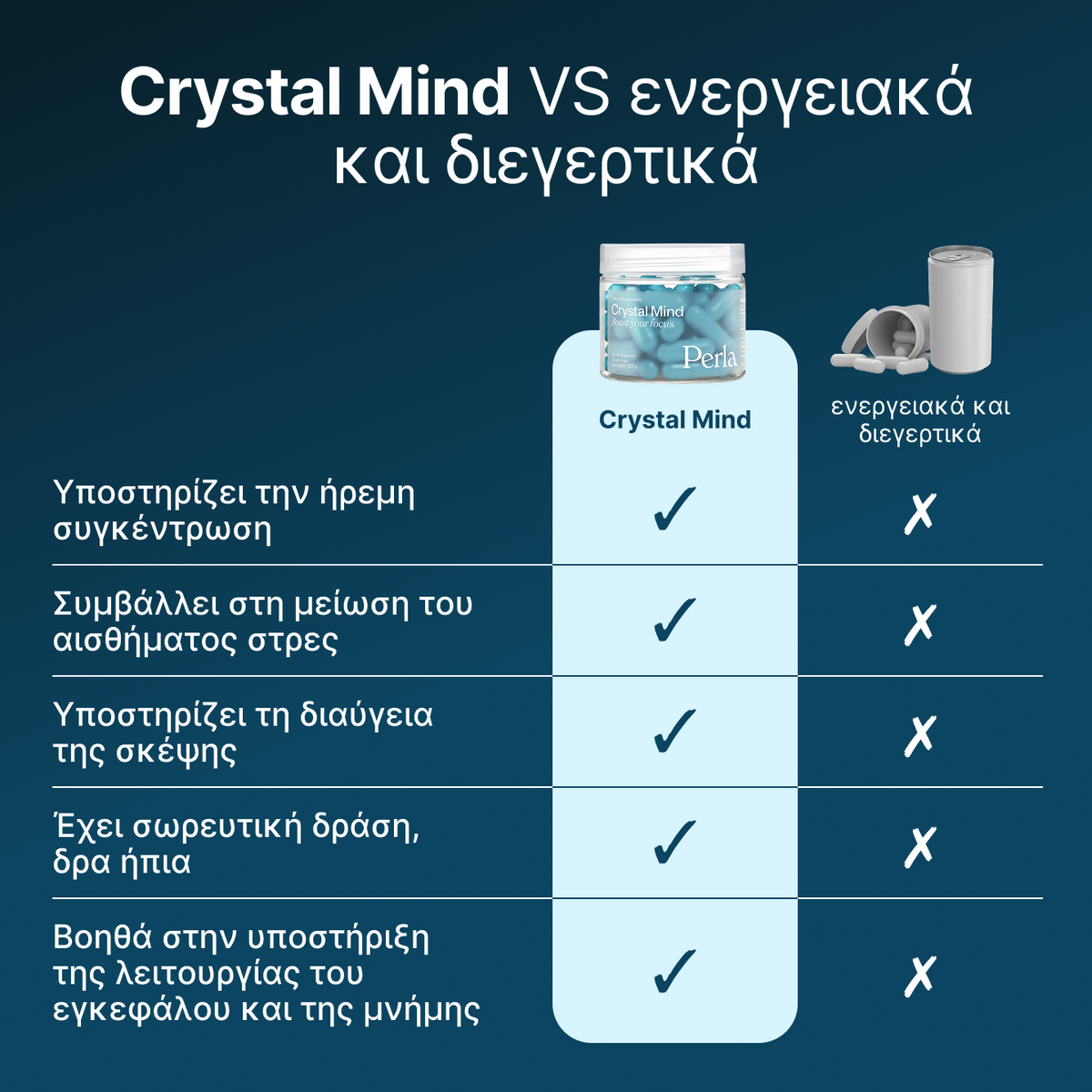 Crystal Mind