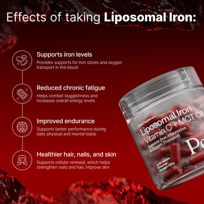 Liposomal Iron