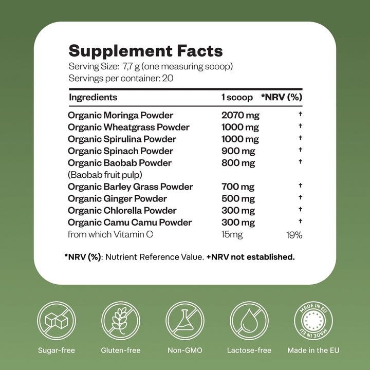 Super Greens